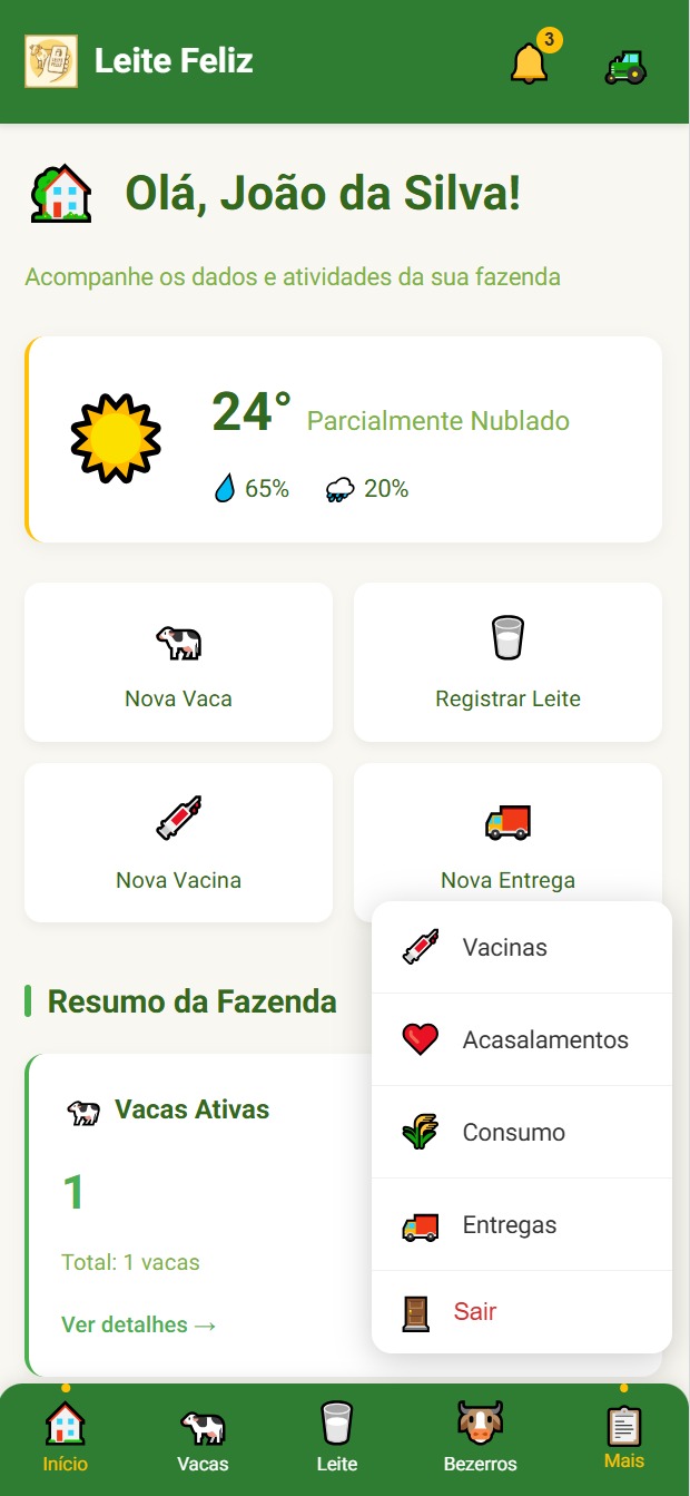 Registro de atividades